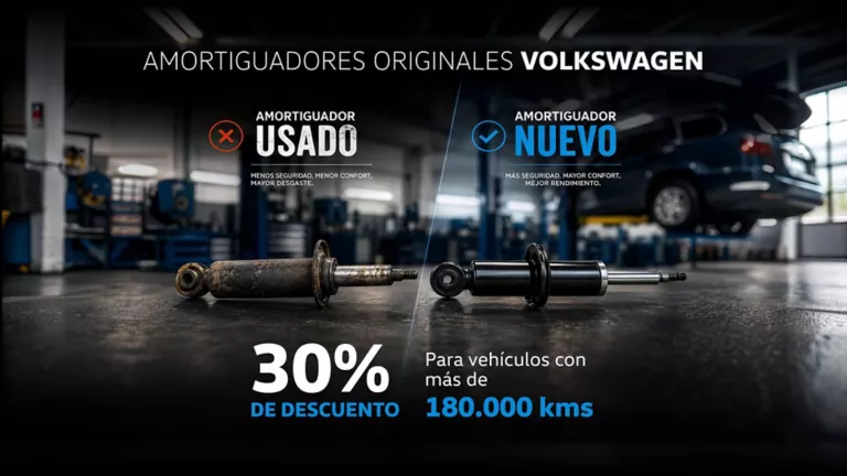 Dos amortiguadores uno usado otro nuevo sobre imagen de un taller de coches