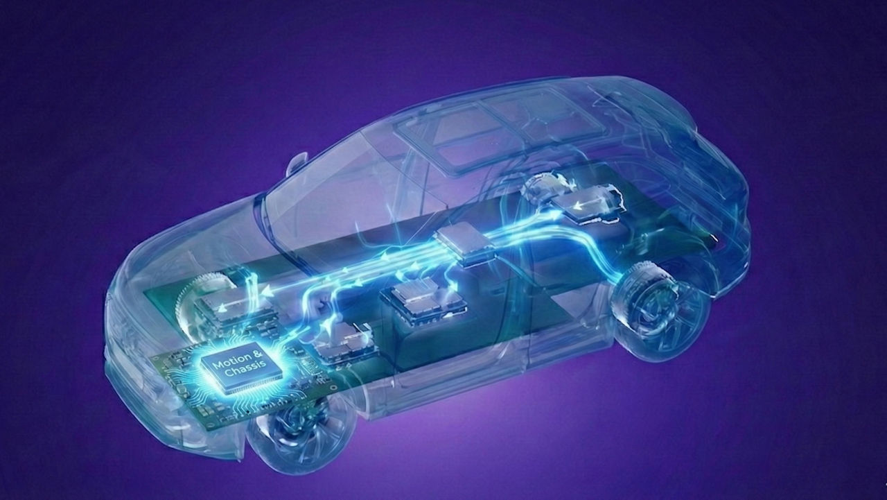 Transparent vehicle visualization showing electronic control units and motion-and-chassis systems connected by digital wiring, illustrating modern automotive E/E architecture.