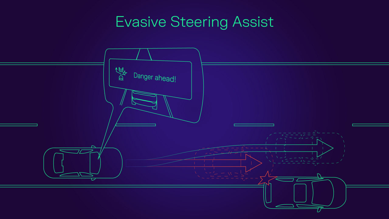 Graphic of a vehicle using Evasive Steering Assist, with a warning message “Danger ahead!” and arrows showing the automated avoidance path.