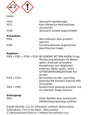 Scheibenreiniger-Konzentrat