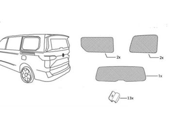 Αντηλιακή προστασία