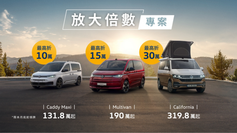 放大倍數購車優惠