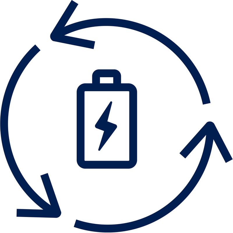 Icon: Symbol of a battery with a cycle symbol