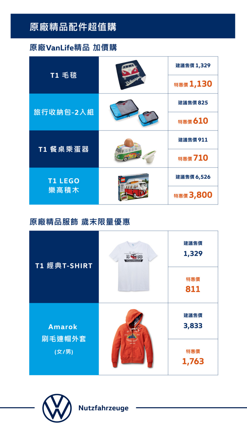 原廠精品配件加價購圖表