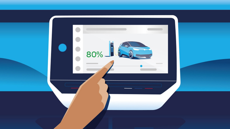 Illustration: Bedienung des Infotainment-Systems in einem VW ID. Modell