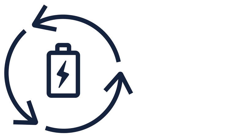 Icône : symbole d’une batterie avec un symbole de cycle