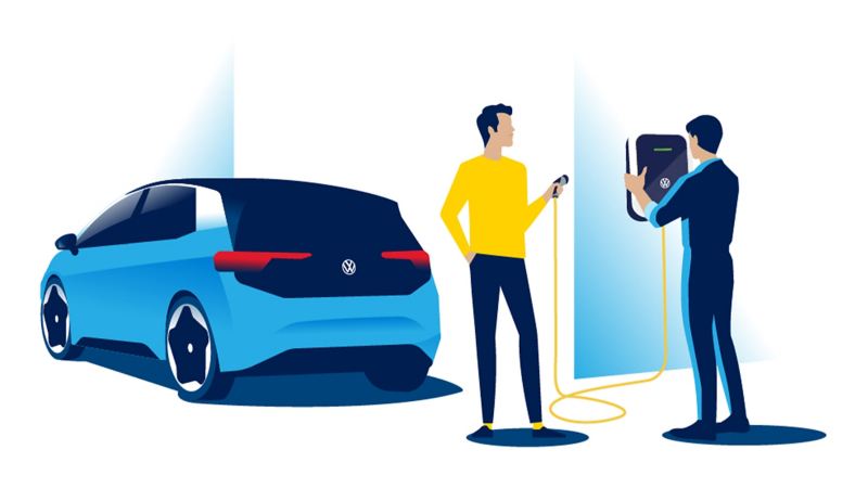 Illustration: Zwei Männer verbinden die Wallbox mit ihrem VW E-Auto
