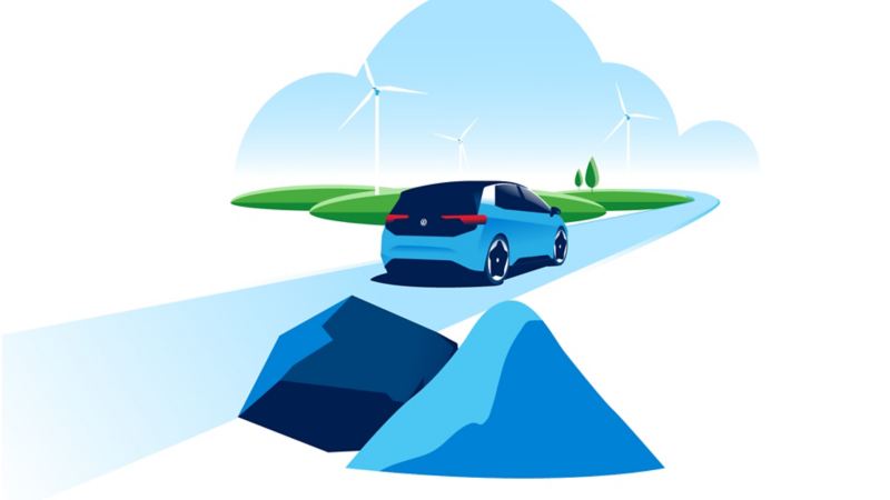 Illustration: Ein VW ID.3 fährt Windrädern entgegen.
