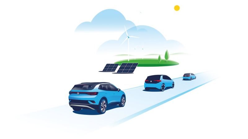 Illustration : Trois voitures électriques de VW traversent un paysage d’éoliennes et de panneaux photovoltaïques.