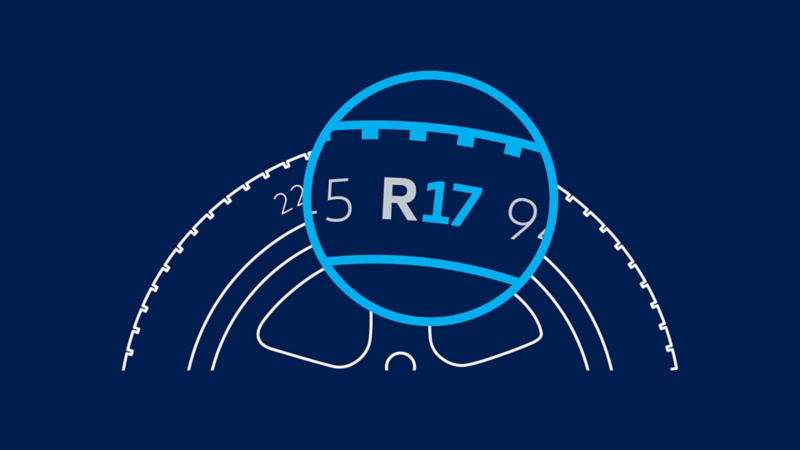 Rim diameter in inches diagram