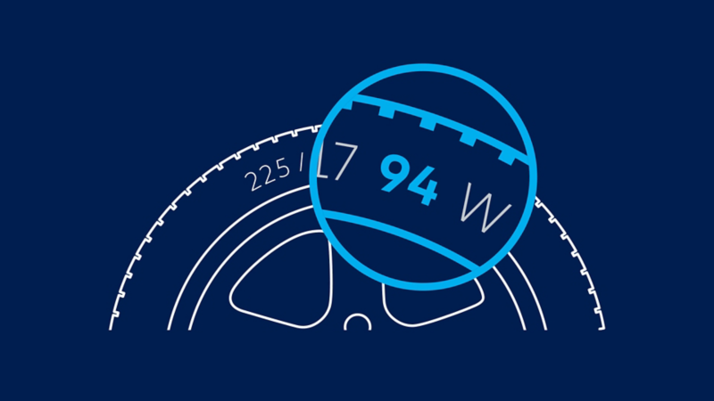 Load index wheel diagram