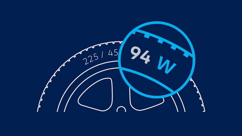 Speed index wheel diagram