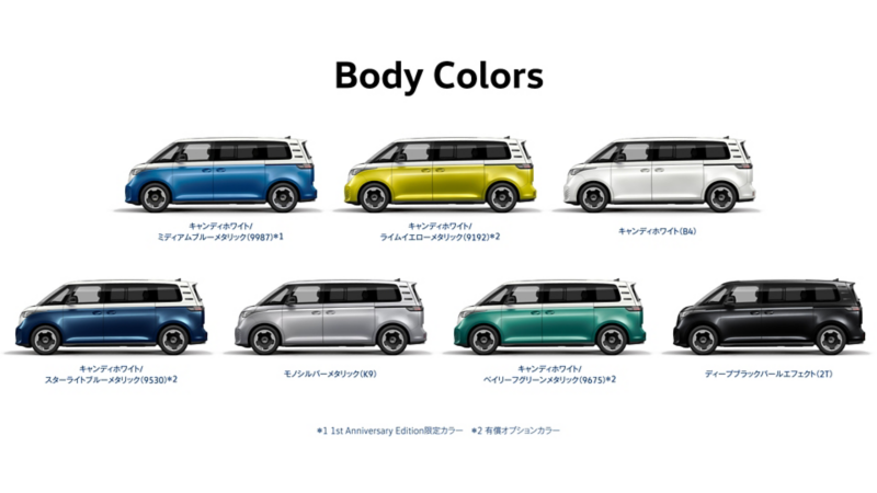 body_colors