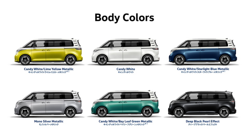 body_colors