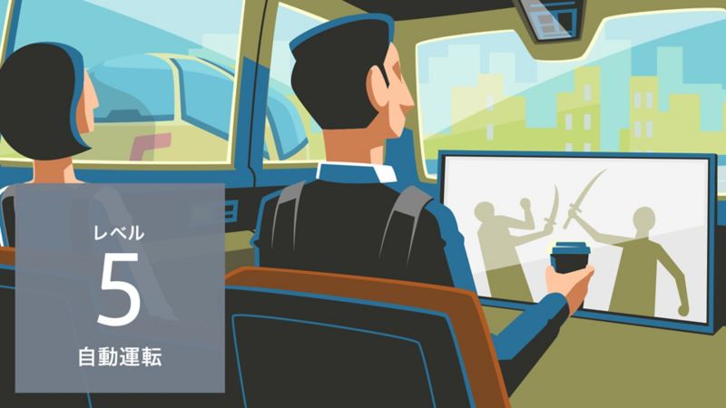 自動運転の基礎知識 フォルクスワーゲンの先進技術 テクノロジー フォルクスワーゲンについて フォルクスワーゲン公式