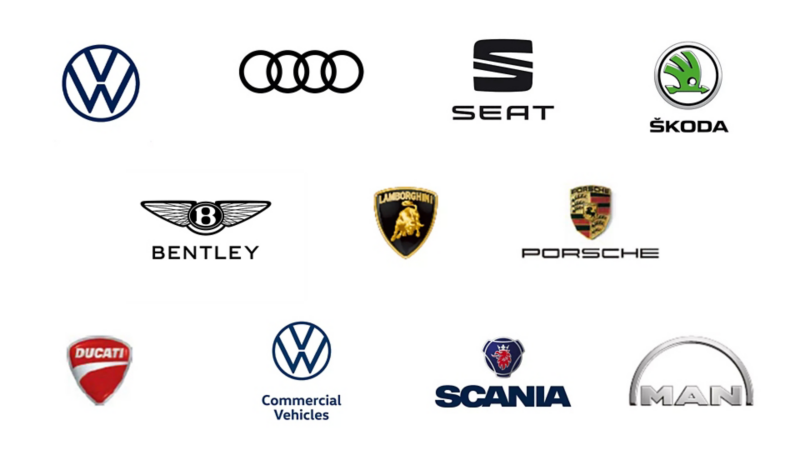 フォルクスワーゲングループ