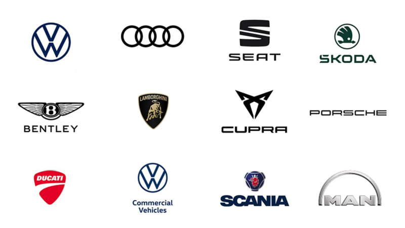 フォルクスワーゲングループ