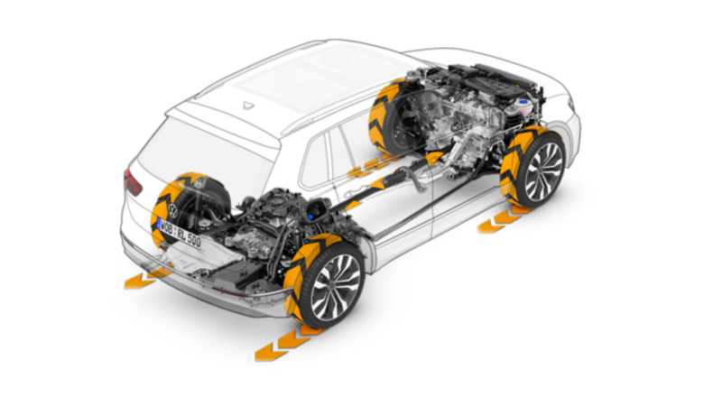 Volkswagen 4motion