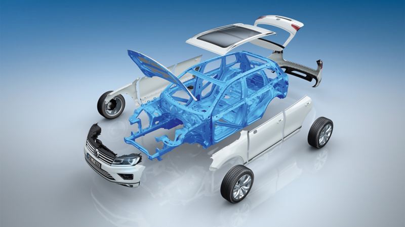Volkswagen Modüler Platform Yönetimi