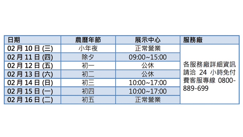 福斯春節營業時間表