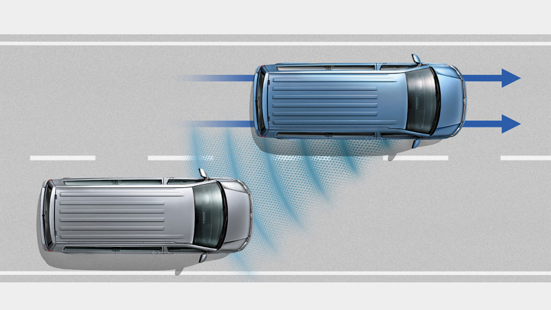 Side Assist 車側盲點警示系統 後方雷達若於行進間偵測有車輛進入車側視覺盲區，將於後照鏡內側的燈號警示 ；若駕駛人執意撥打方向燈欲轉換車道，警示燈號將會閃爍以提醒駕駛人留意。