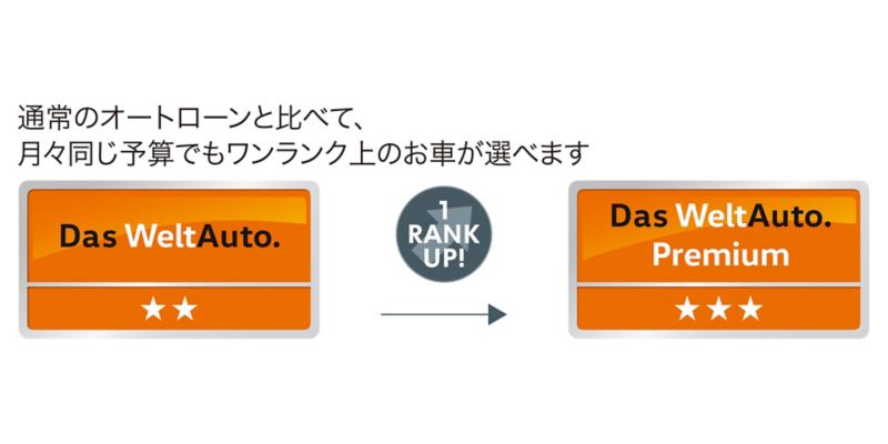 最高のコレクション Vw 認定 中古 車 値引き 車の画像無料