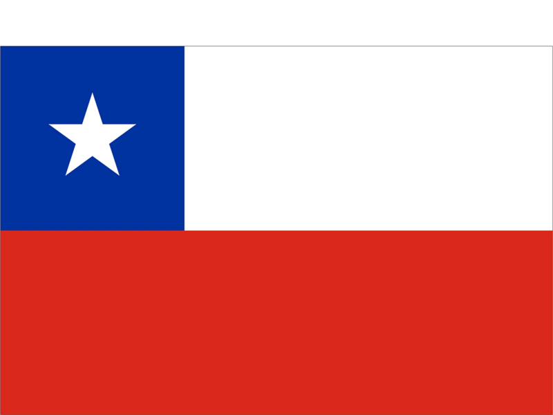 View Certificates of conformity page