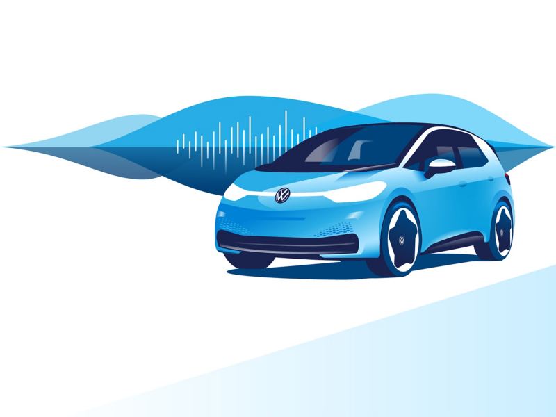 Illustration: Ein Elektroauto mit Soundwellen im Hintergrund