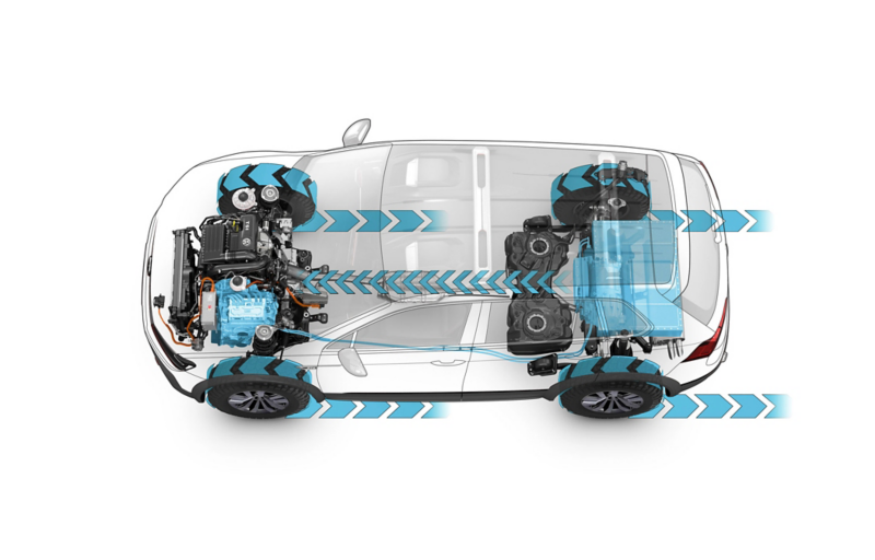 Hệ thống an toàn chủ động.