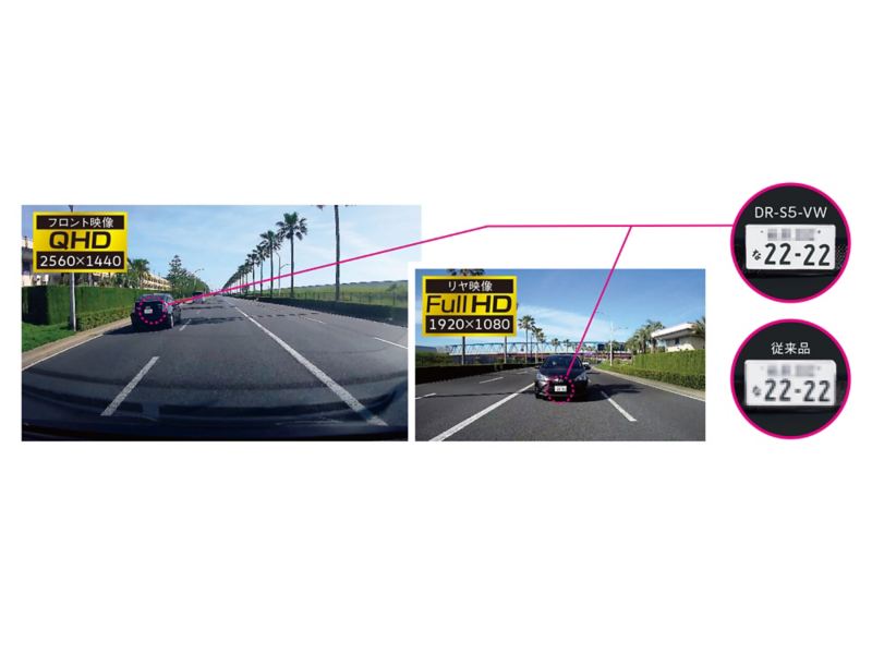 前方QHD・後方フルHDの高精細同時録画を実現