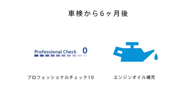 延長サービスプラス | 保証・サービスプログラム | アフターサービス