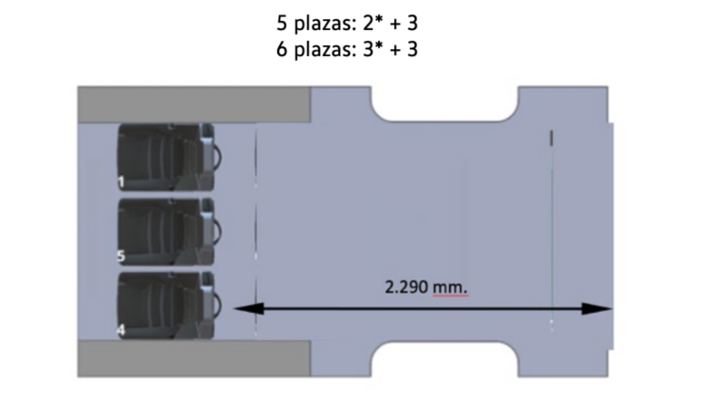 Distribución de la configuración interior partiendo de 2 asientos en la 1º fila de asientos