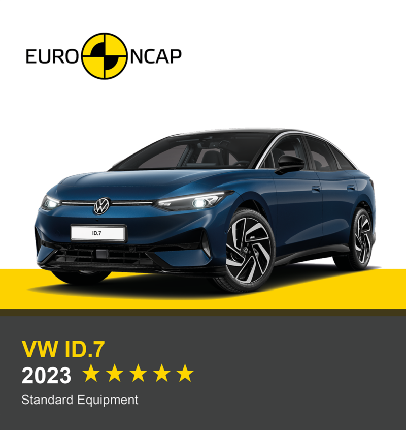 ID.7 Euro NCAP Safety Rating - 5 Stars 2023