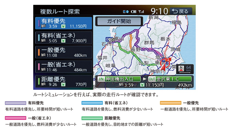 ルートシミュレーション