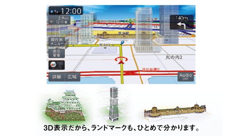 3D Viewマップ