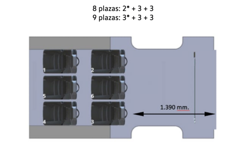Distribución de la configuración interior partiendo de 3 asientos en 1º fila de asientos