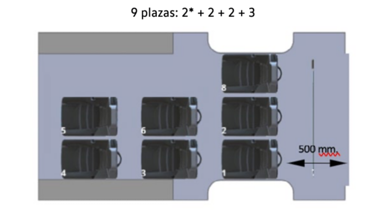 Distribución de la configuración interior partiendo de 2 asientos en la 1º fila de asientos