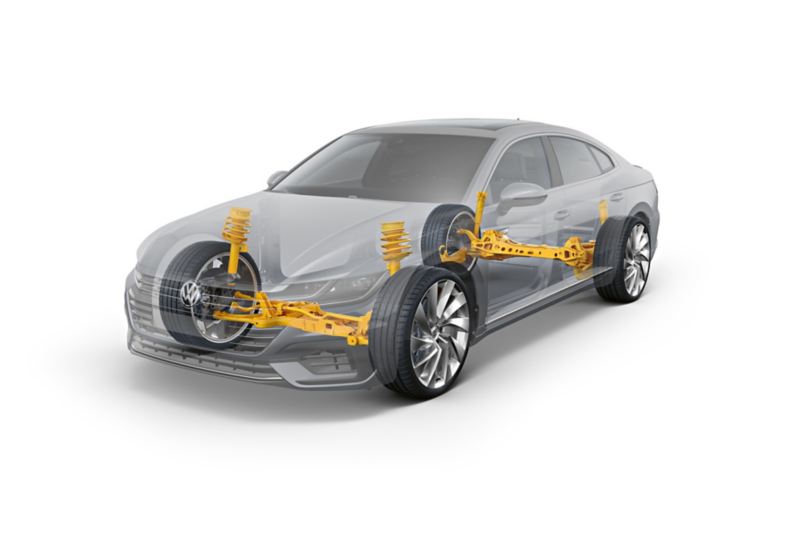 Adaptive Chassis Control (DCC)