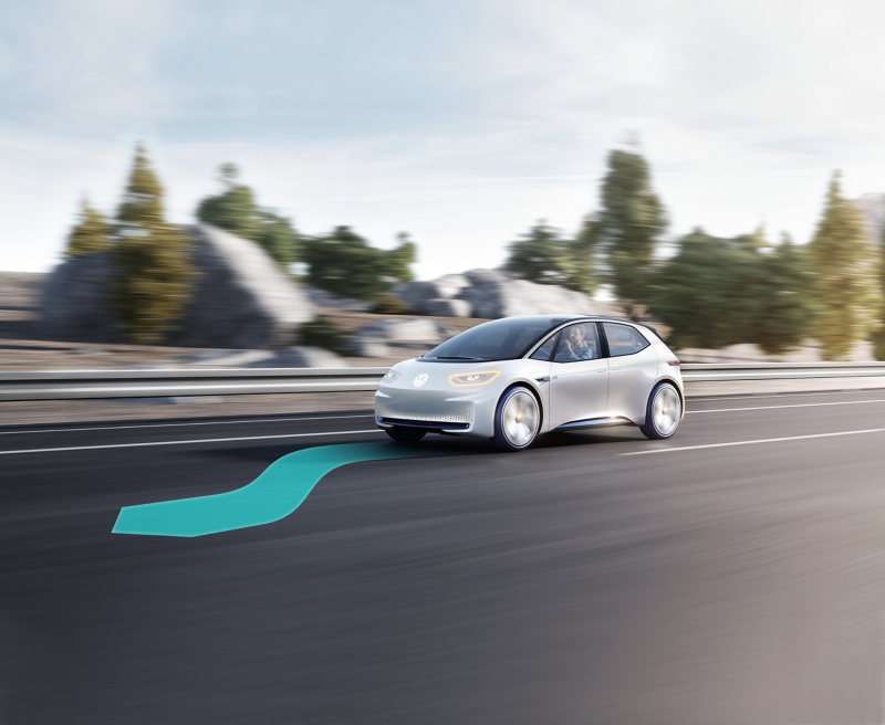 Autonomous driving diagram
