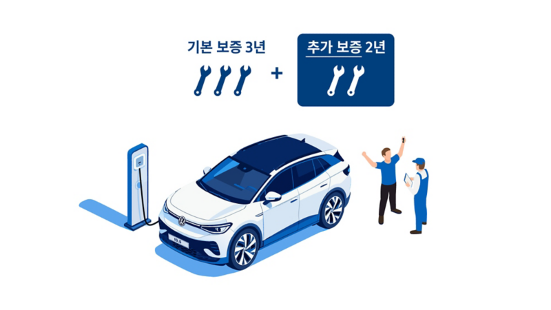 폭스바겐 서비스 패키지 장점