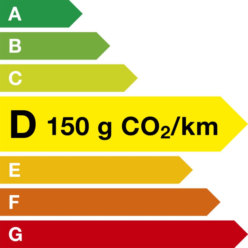 etiquette energie D 150