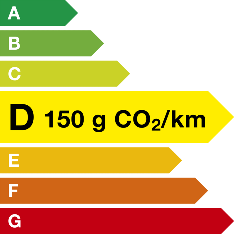 etiquette energie D 150