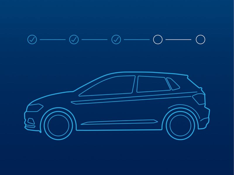 Graphic showing a VW car and symbols representing the steps on the configurator. 