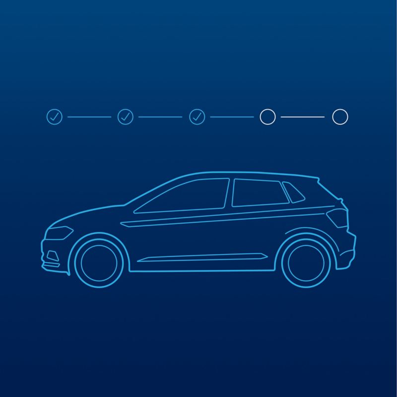 Graphic showing a VW car and symbols representing the steps on the configurator. 