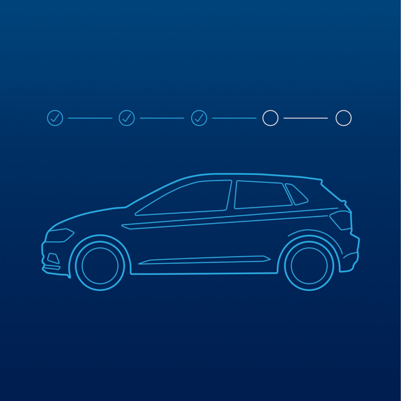 Graphic showing a VW car and symbols representing the steps on the configurator. 