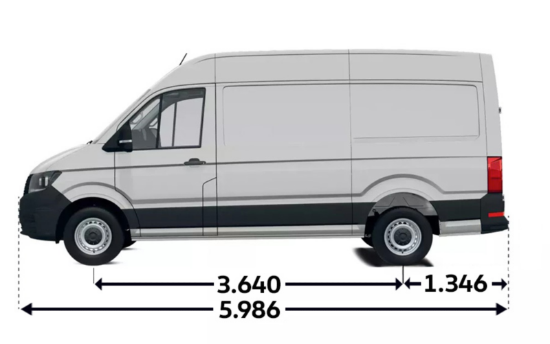 Crafter Furgon z wysokim dachem L3H3