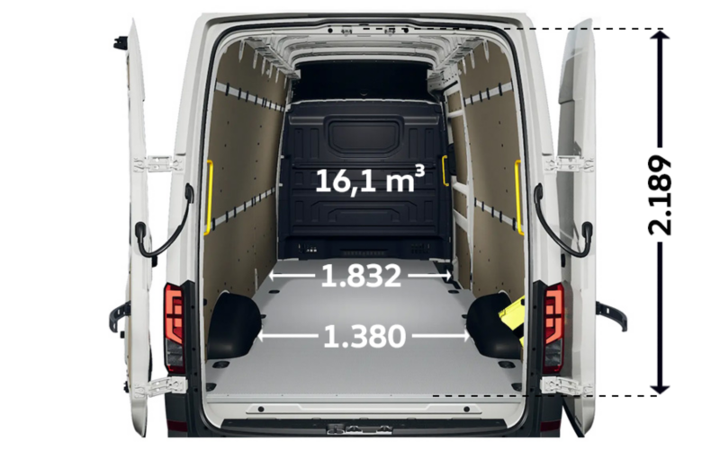 Crafter Furgon z wysokim dachem L4H4