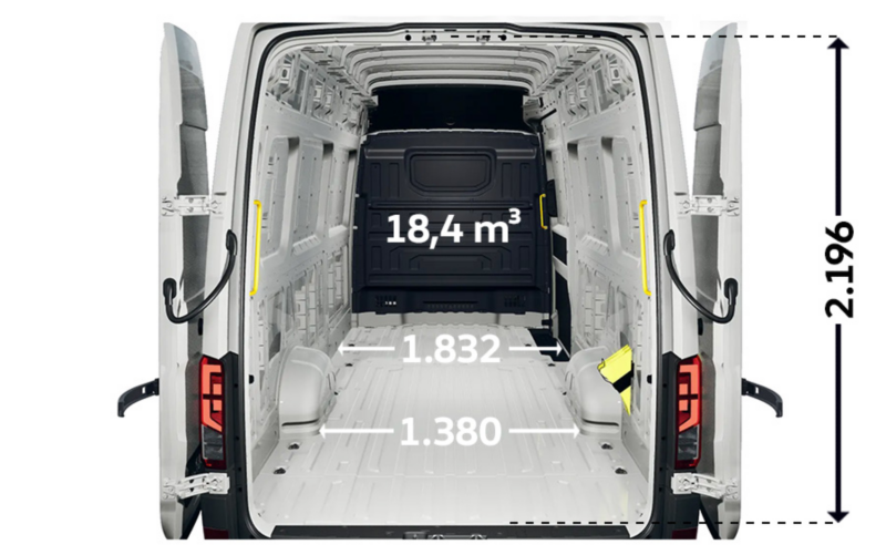 Crafter Furgon z wysokim dachem L5H4