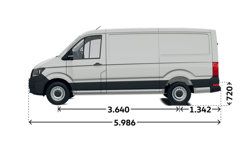 Crafter Kastenwagen 50/55 TDI Seite