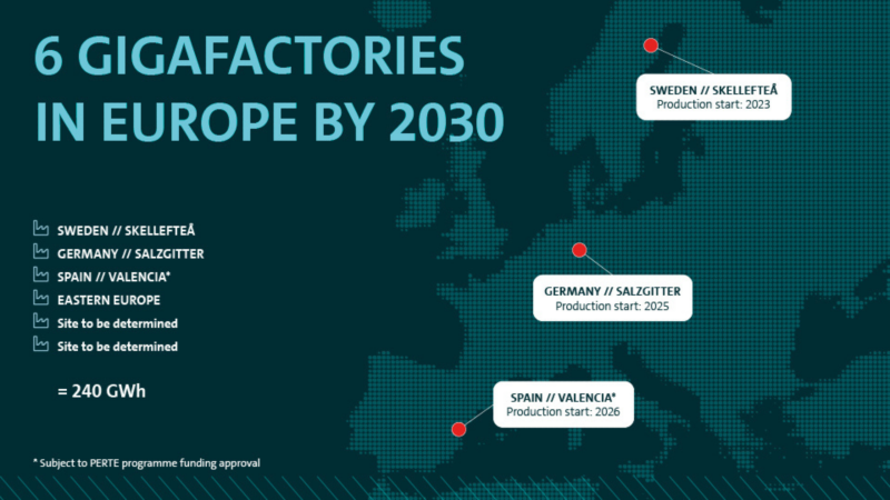 Factory map graphic